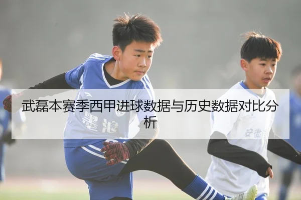 武磊本赛季西甲进球数据与历史数据对比分析